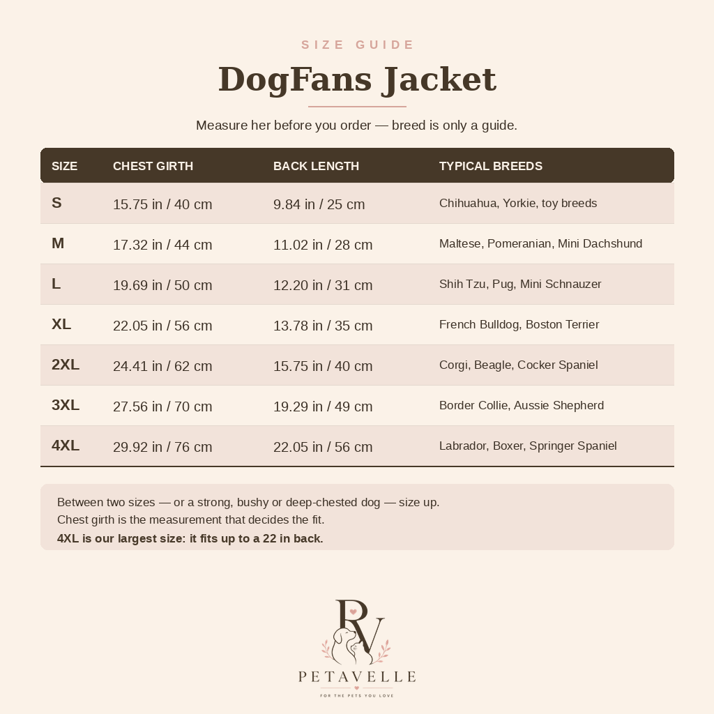 Petavelle DogFans Jacket size guide — chest girth and back length for sizes S to 4XL